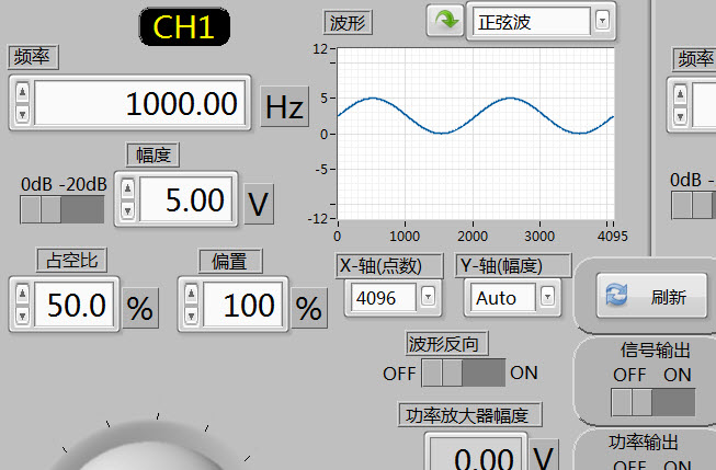 DDS Signal Generator  Double channel 